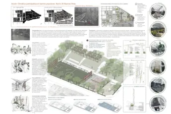 Ideas para la transformación Urbana Sostenible